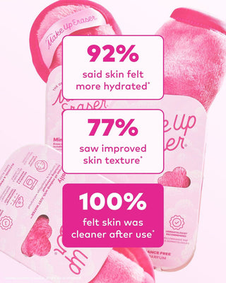 Mini Pro  Makeup Eraser
