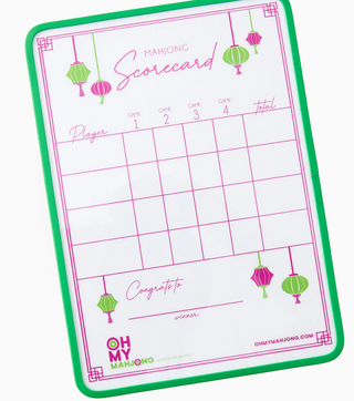 Lantern Scorecard